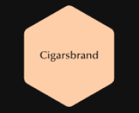 logo-Cigarsbrand